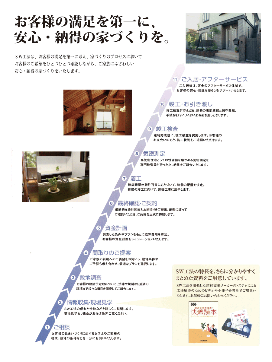 SW26-02.gif