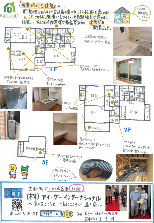 構造見学会202200720-01.gif