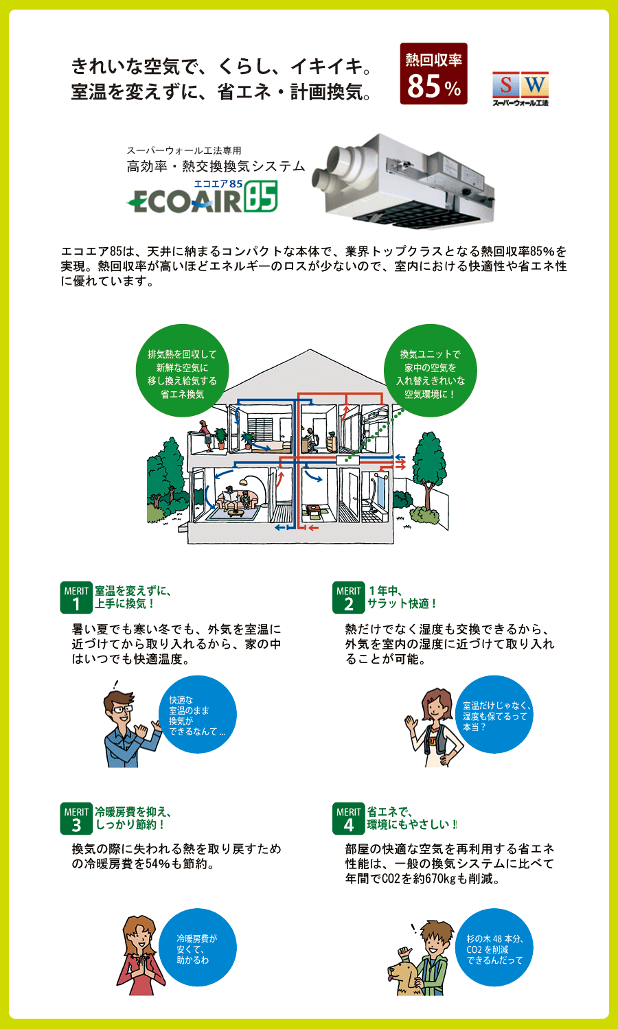 エコエア８５（本文）3.gif