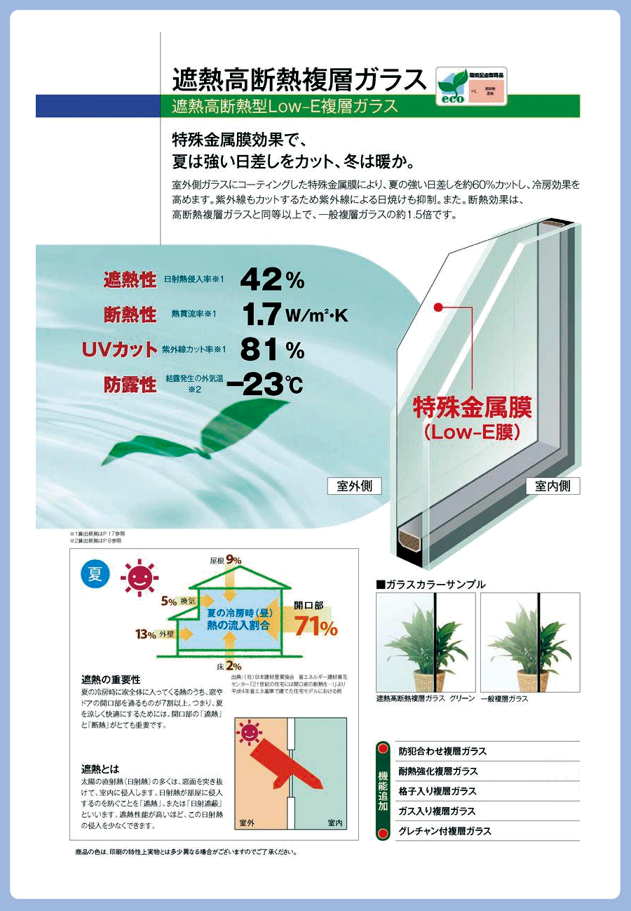 複層ガラス（4）Low-E複層ガ.gif