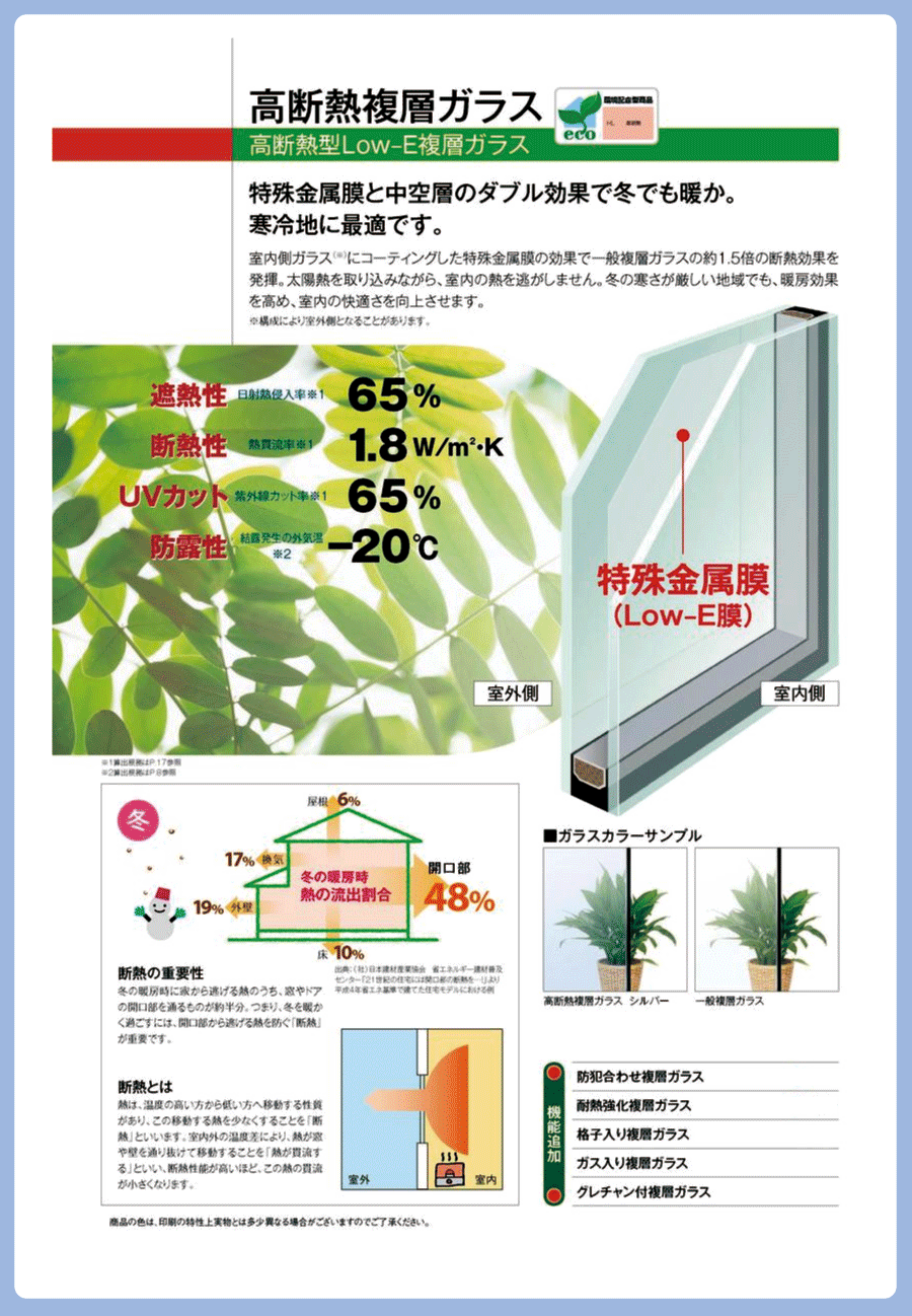 複層ガラス（6）高断熱型Low-.gif